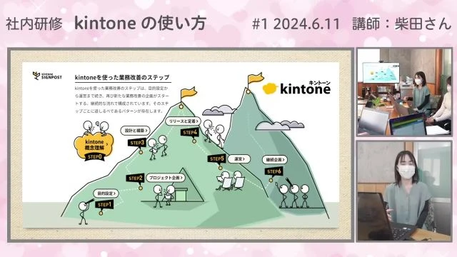 社内研修_柴田さん_#1_2024.6.11